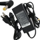 AC adapters