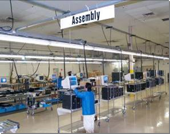 Desktop Production Desktop Production